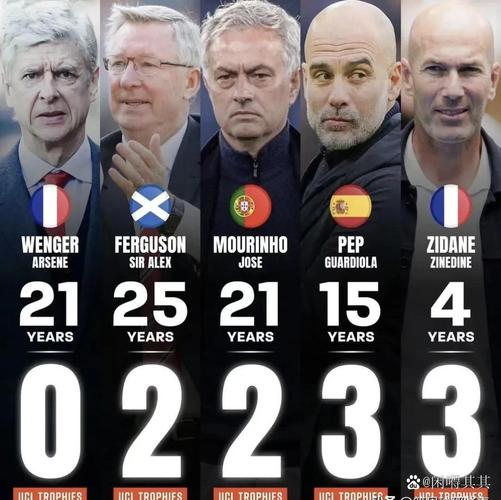 爵士有没有拿过总冠军阿森纳？爵士进过几次总决赛