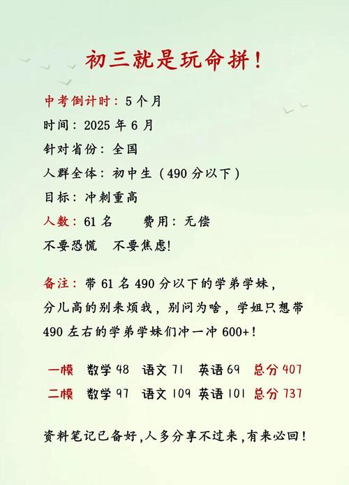 初三逆袭的概率有多大？初三学渣从200分到600分逆袭