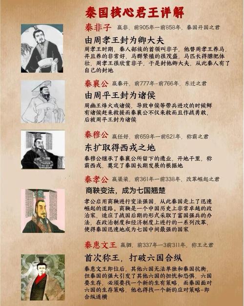 秦始皇儿子谁继承皇位？秦始皇儿子后是谁继位