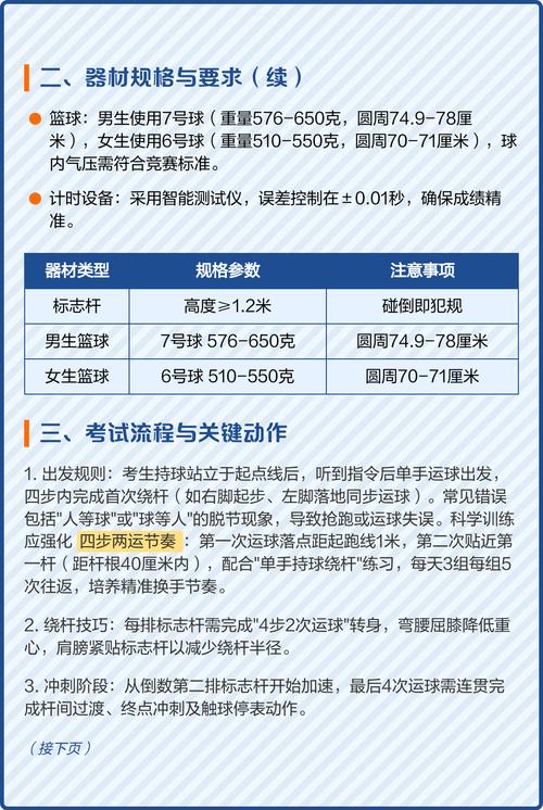 篮球标准应冲多少气？篮球充多少气压合适