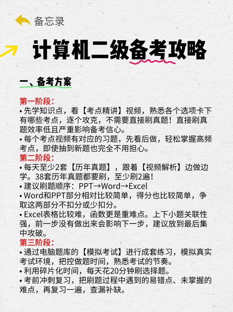 考计算机二级需要买电脑吗?？计算机二级有必要买电脑吗