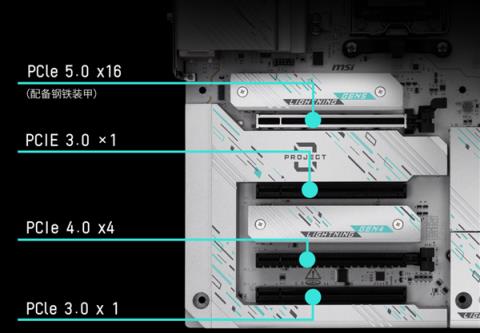 微星主流AM5背插主板来了!B850GAMINGPLUSWIFIPZ正式上市:1699元(图5)
