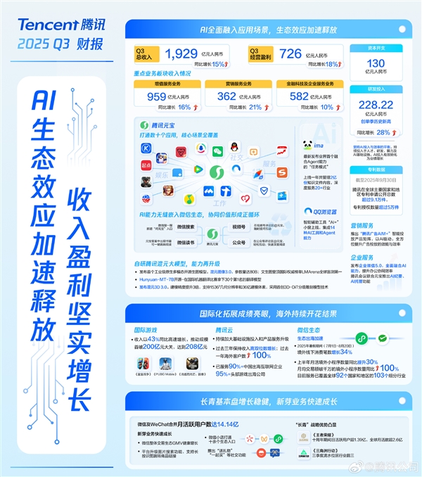 马斯克十年OKR曝光：12大魔鬼关卡 活该他万亿美元薪酬(图11)
