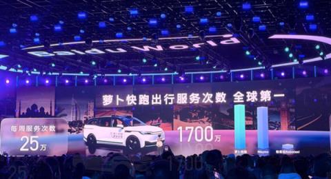 安全性接近国产大飞机C919！萝卜快跑出行服务次数已超1700万 全球第一(图1)