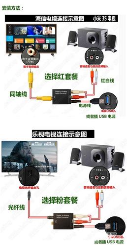 电视如何接电脑音箱?连接步骤是什么?