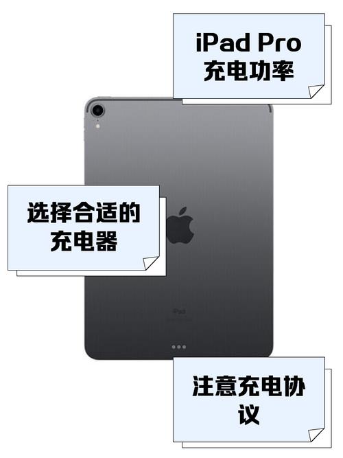 电脑如何给iPad充电？充电方法有哪些？