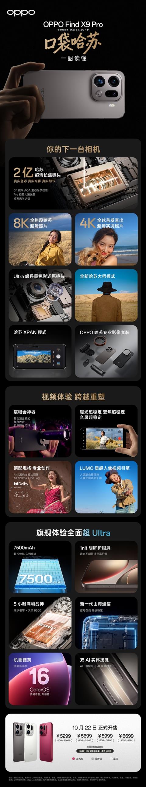 OPPOFindX9Pro卫星通信版开售：同时能装四个号！双eSIM+双SIM卡(图3)