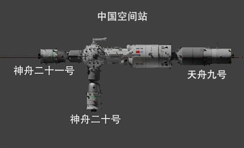 神舟二十号航天员乘组今日返回地球:曾遭空间微小碎片撞击(图3)