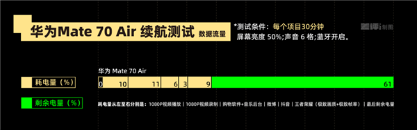 疯狂英语李阳称董宇辉英语差 本人回应:抱歉英语丢的太久(图2)