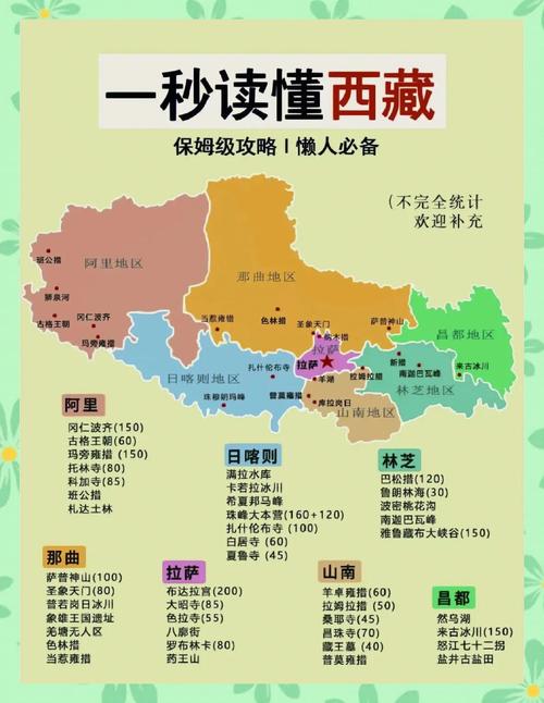 ***有些什么地名好听?***有什么城市美称