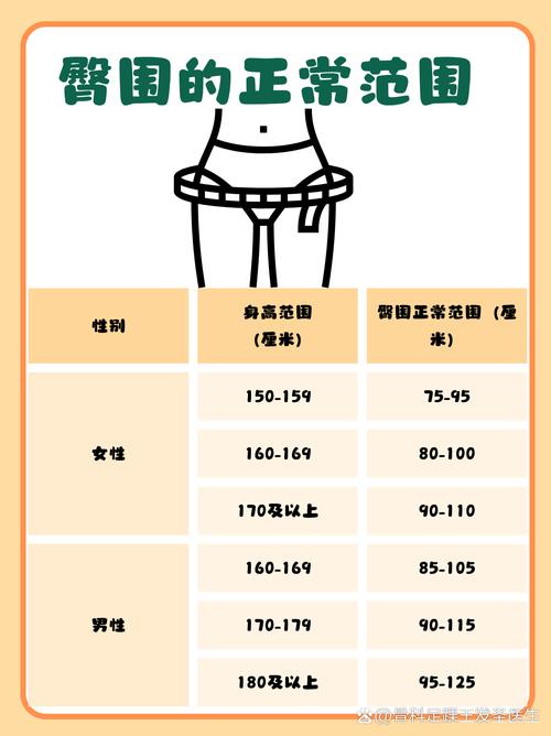 165/68a裤子臀围多少?16068a裤子臀围是多少