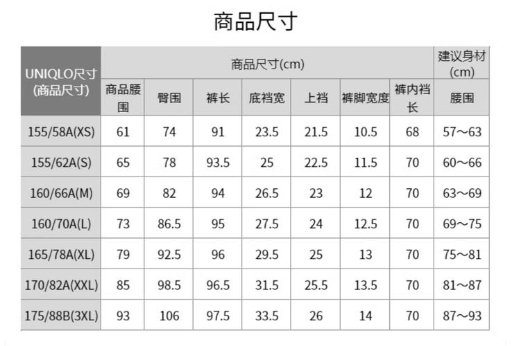 165/68a裤子臀围多少?16068a裤子臀围是多少