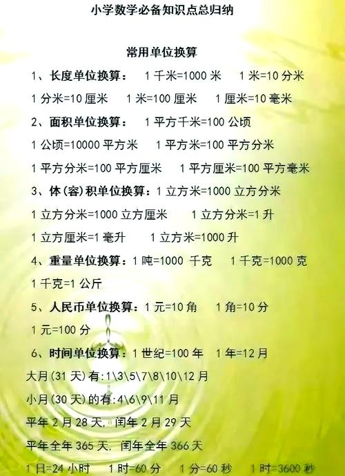 速度的单位名称怎么表示?速度的单位名称是什么?