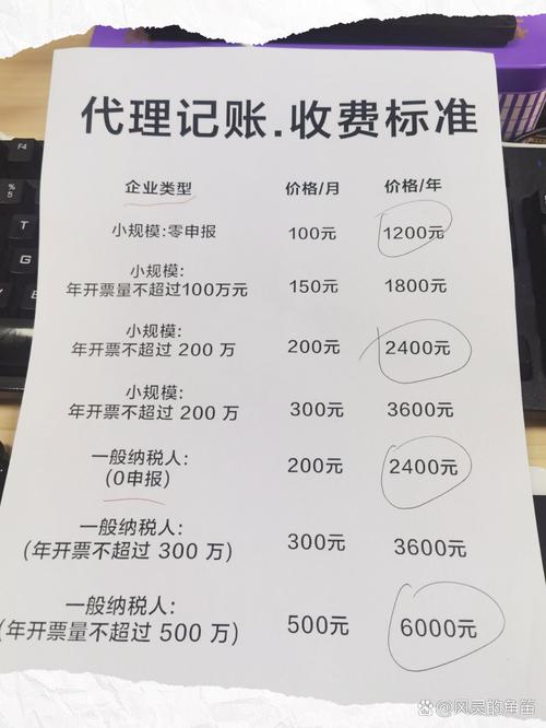 开外管证需要交什么费用?开外管证需要交什么费用和手续费