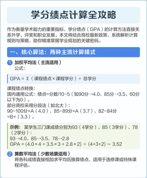 课外学分是什么意思？课外学分算绩点吗