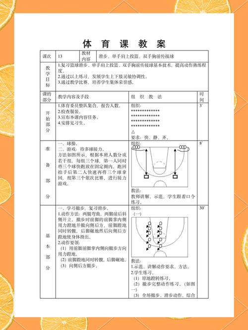 篮球运动的基本特点是什么?篮球运动的特点有哪些?