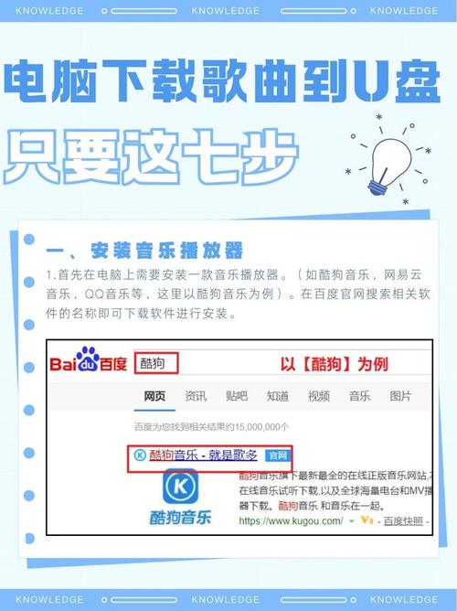 电脑如何播放VCD?需要什么软件?