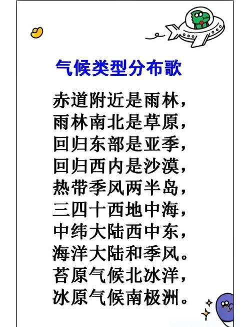 七年级上册地理气候类型及特征怎样快速记住？七年级上册地理12种气候特征