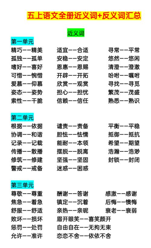 聚集的近义词和反义词?聚集的近义词标准答案