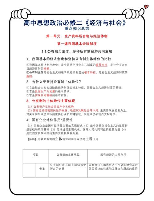 请问经济的定义是什么?经济 含义