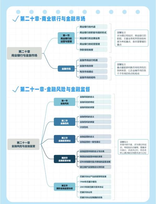 请问经济的定义是什么?经济 含义