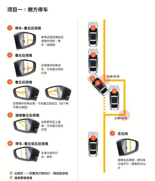 科目二用踩油门吗?科目二用踩油门吗