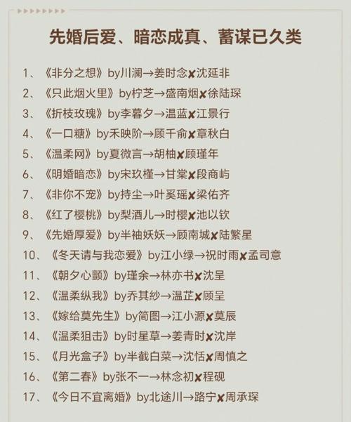 女追男好看的现代言情完结小说?女追男好看的现代言情完结小说推荐
