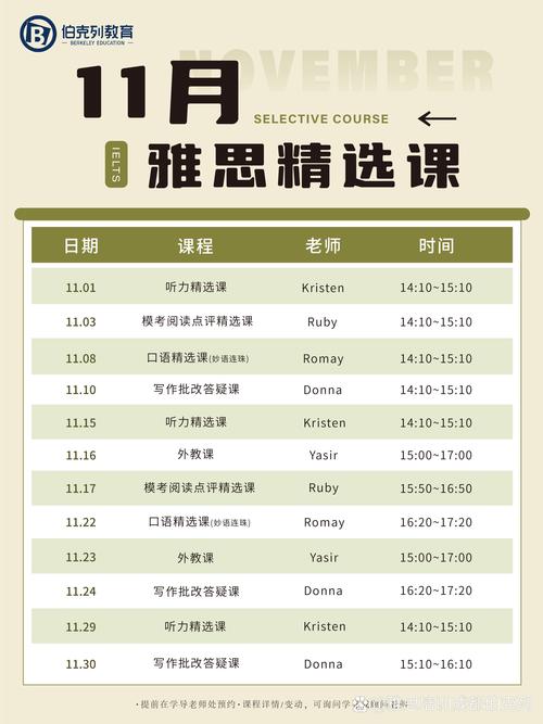 课余学雅思该怎么安排时间?雅思课英语怎么说