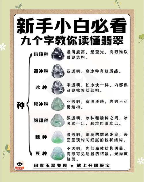 求品位和品质的区别？品质和品位的区别和意思