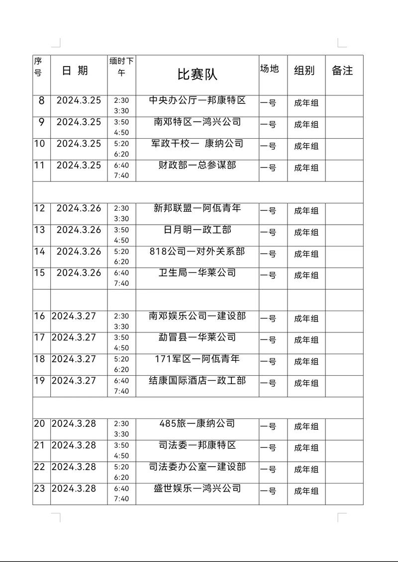 篮球比赛赛制安排?篮球比赛赛程如何安排