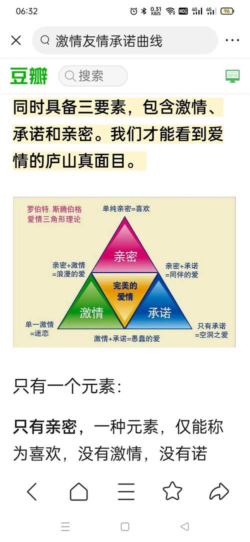 爱情三角理论的基本观点是什么?爱情三角理论的三种成分是什么