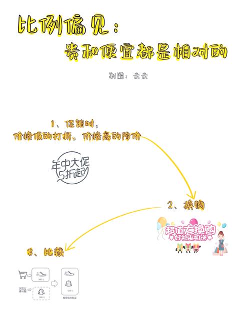 偏见的例子有哪些?偏见的事例古今中外