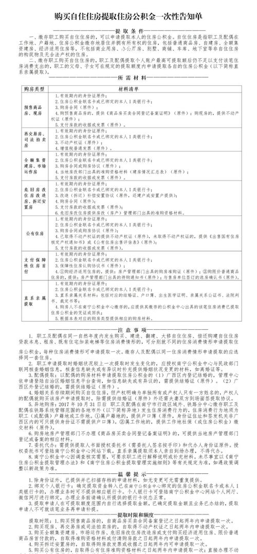 提取住房公积金需要准备什么资料?？提取住房公积金所需要的材料