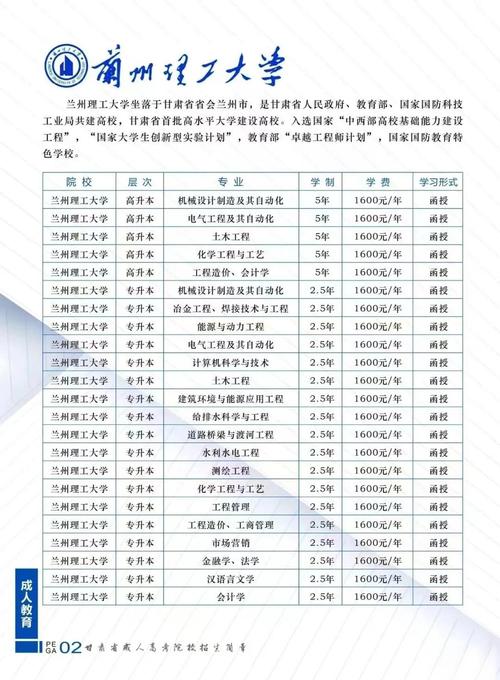兰州理工大学啥专业好？兰州理工大学什么专业好