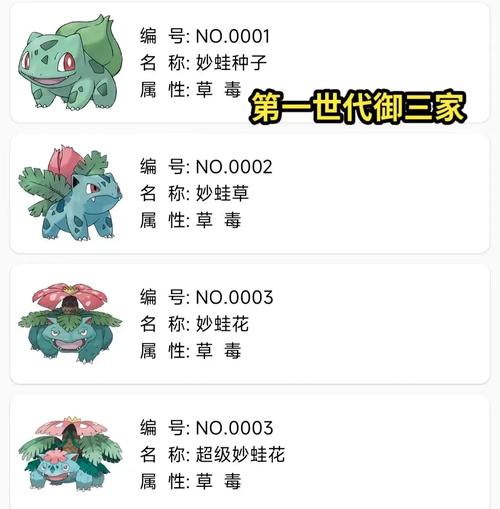 口袋妖怪美丽宠物排名?口袋妖怪美丽招式