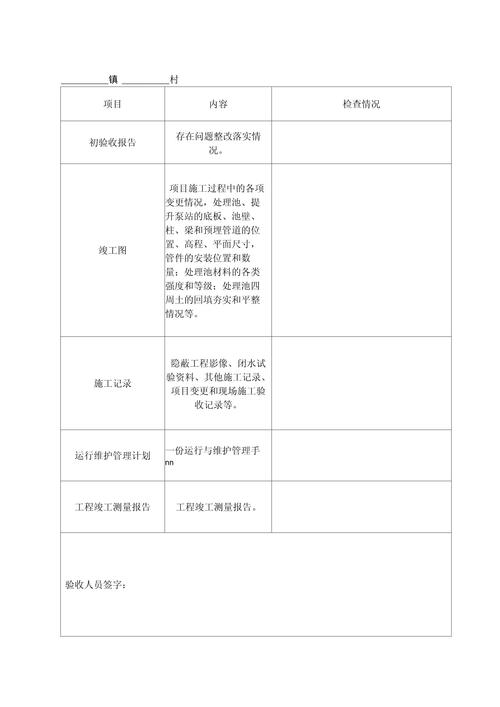 工程竣工验收具备的五个条件?水利工程竣工验收具备的五个条件