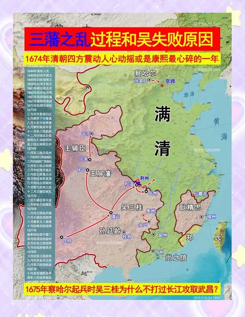 清朝晚期发生了什么?清朝晚期的历史局势