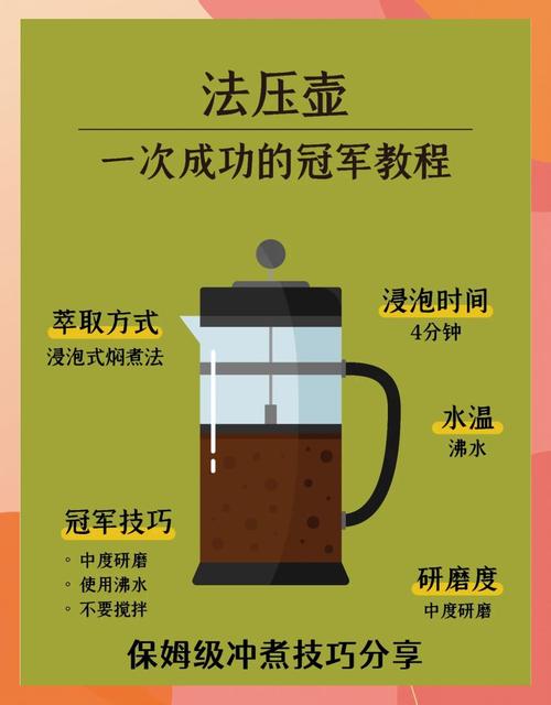 咖啡的冲泡方法有几种呢？咖啡的冲泡方法有哪些