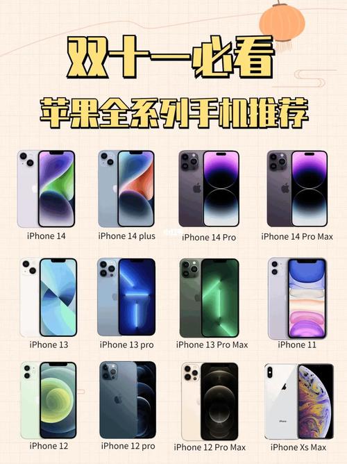 苹果手机最新款是什么型号?最新一代苹果手机是哪个型号