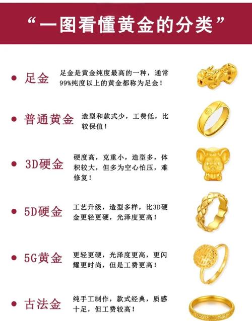 3d硬金是什么金值钱吗？3d硬金是什么意思是纯金吗