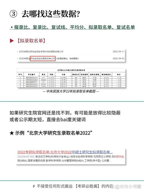 考研查分有查出来的先例?考研查分有查出来的先例吗