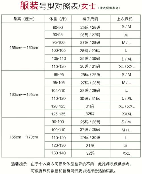 裤子上w31l32什么意思？裤子上w31l32是什么意思