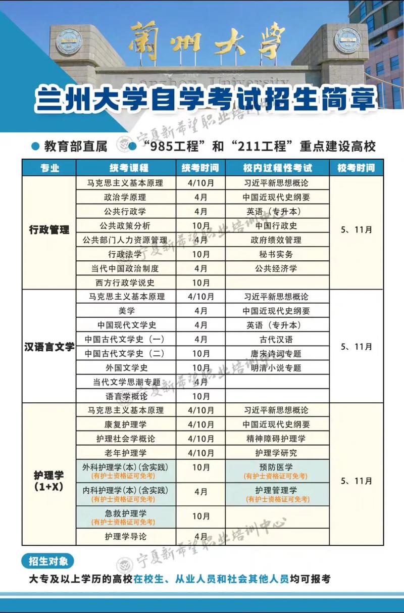 兰州大学行政管理专业研究生?兰州大学行政管理专业就业方向
