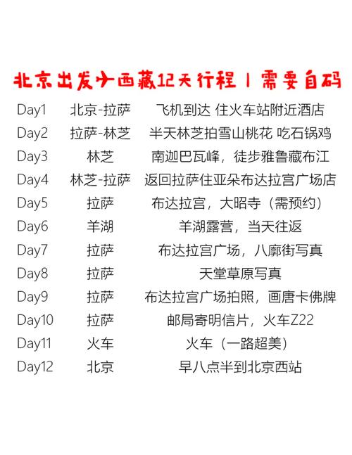 ***跟北京的时间差？***跟北京的时间差是多少
