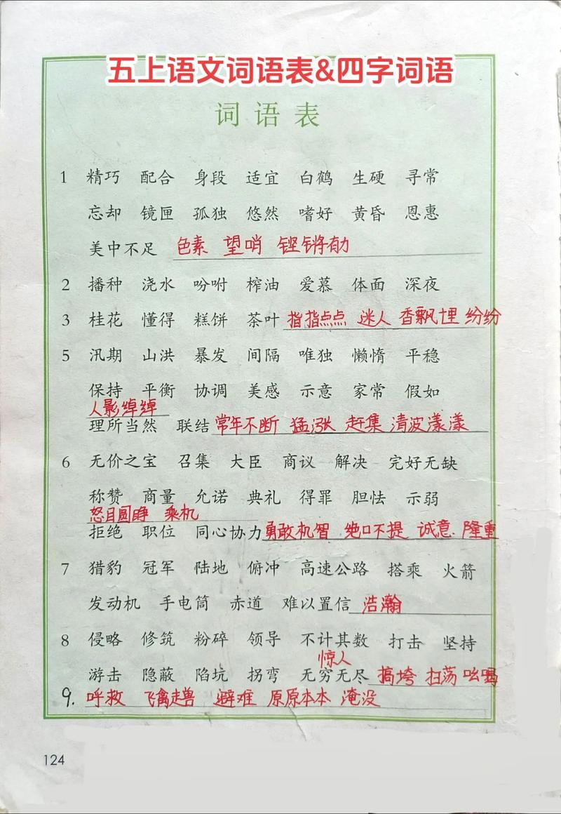 空空什么成语四字词语?空空什么成语四个字