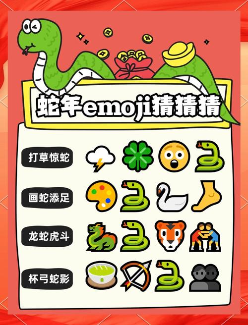 七颗星一条蛇猜成语？七个星一条蛇打一成语是什么成语