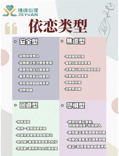 依恋和依赖的区别？依恋和依赖的区别在哪里