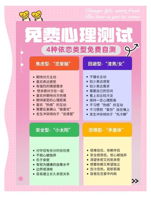 依恋和依赖的区别?依恋和依赖的区别在哪里