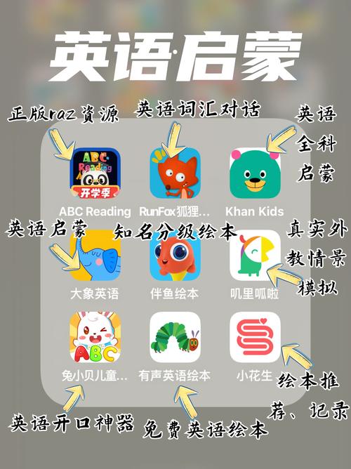 推荐一下小学生学英语比较好用的软件？小学生学英语哪个软件比较好