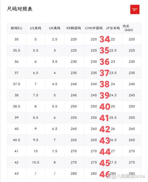42号鞋对应号码？42号鞋是几码